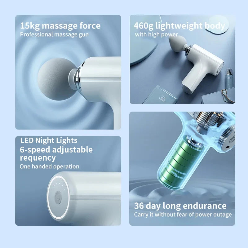 Portable AI Fascial Massage Gun - Image 2