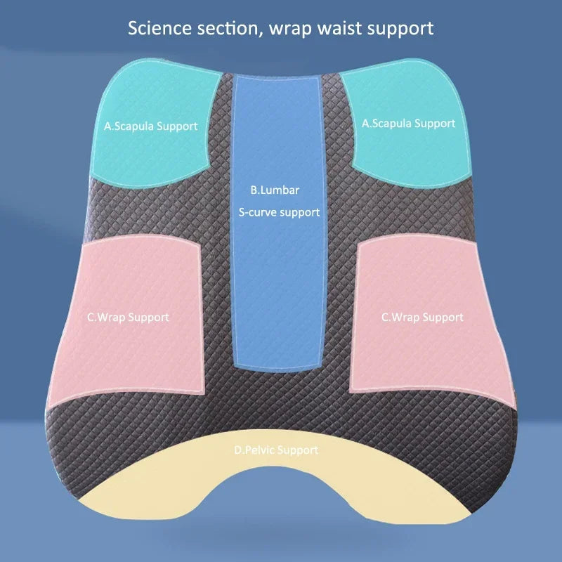 Memory Foam Seat & Back Support Pillow Set – Orthopedic Cushion for Coccyx, Lumbar & Hip Relief - Image 3