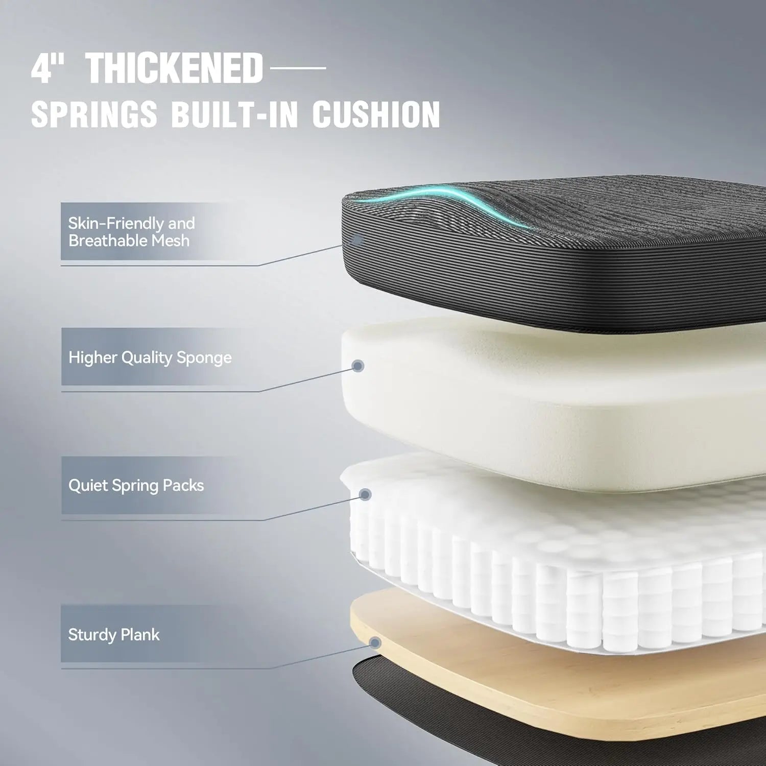 Dowinx Ergonomic Mesh Office Chair – Pocket Spring Seat with Adjustable Lumbar & Headrest - Image 3