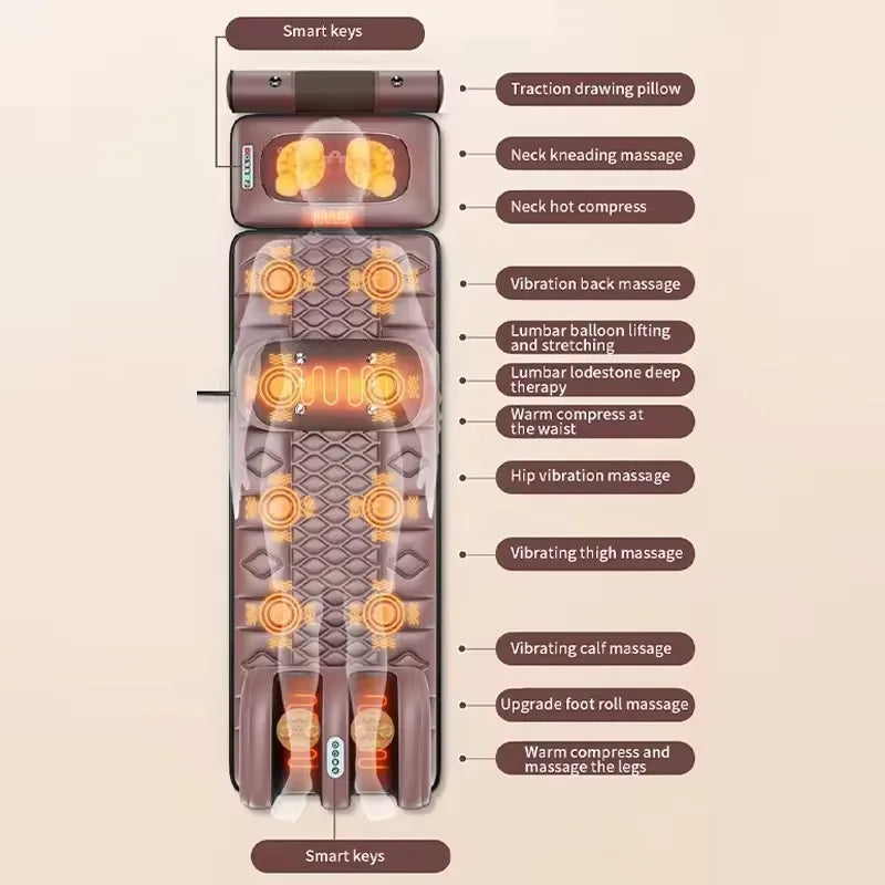 Electric Massage Cushion - Image 2