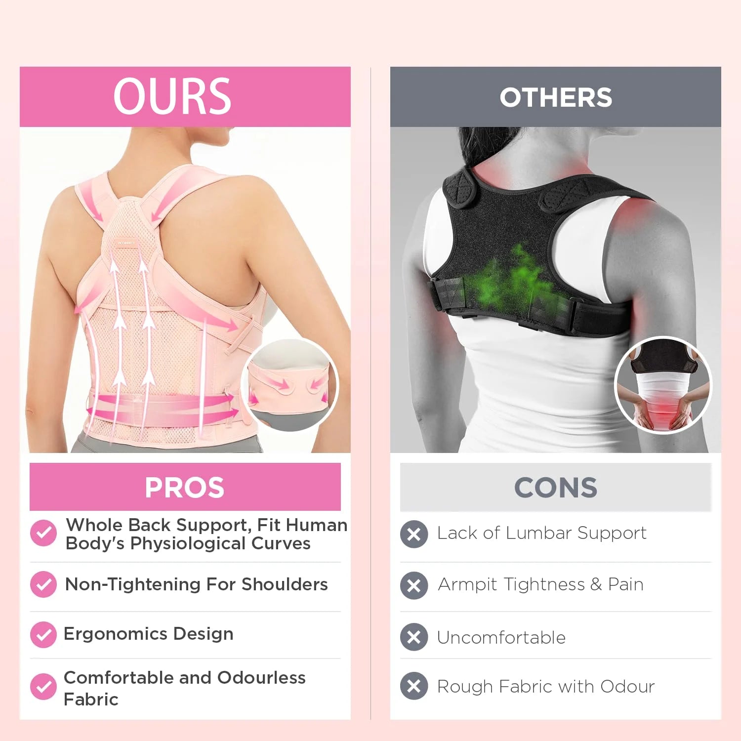 JUSTLANG Back Posture Corrector – Orthopedic Spinal Support with Lumbar Pad for Men & Women - Image 4