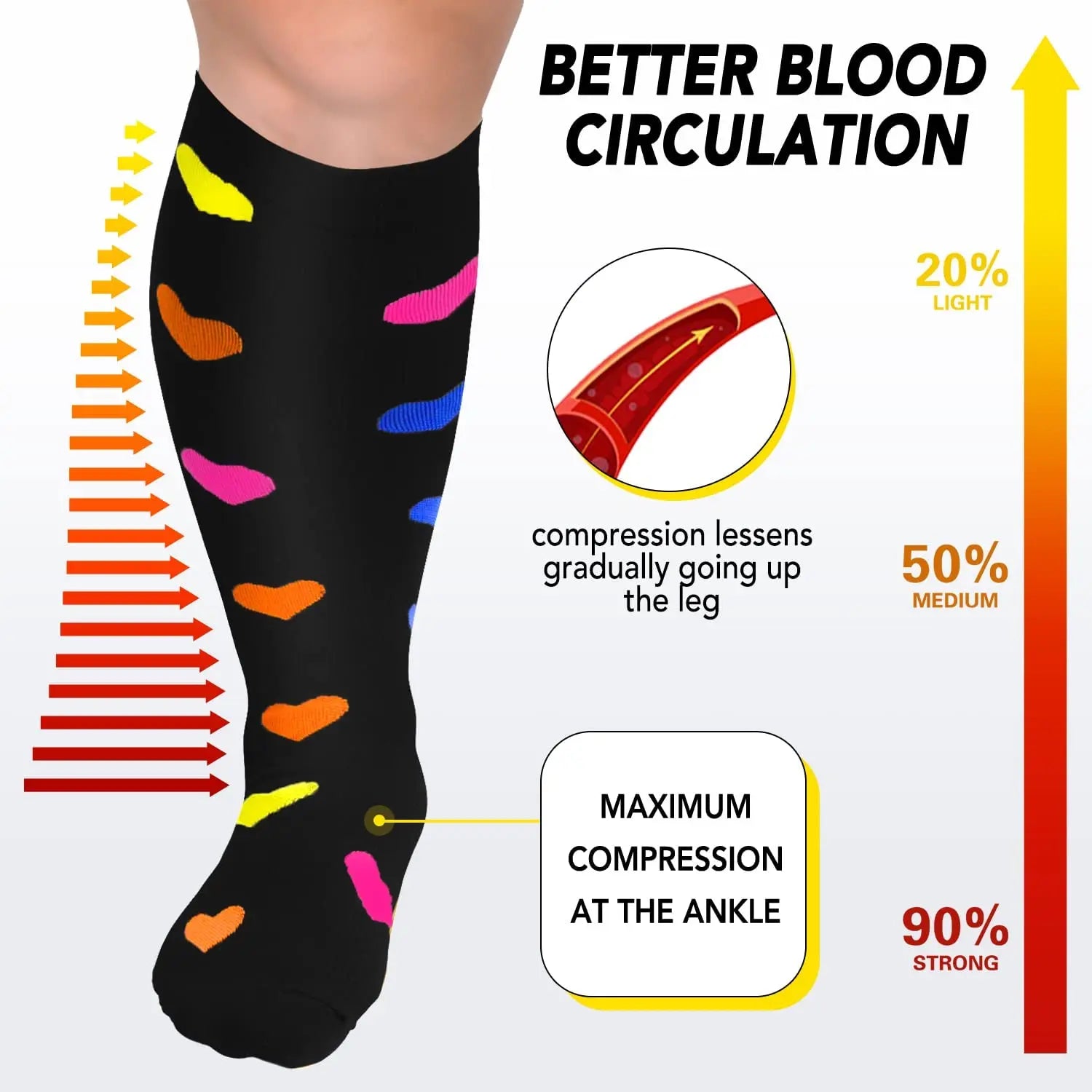 Plus Size Compression Socks – 30mmHg Knee-High Support for Men & Women with Varicose Veins - Image 3